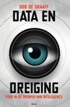 Data en Dreiging